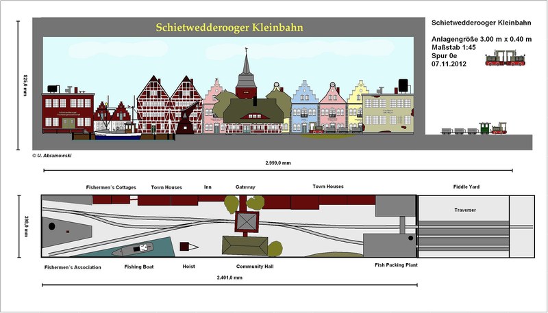 Zeichnung Schietwedderooger Kleinbahn